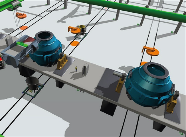 Laboratorio de simulación de manufactura.