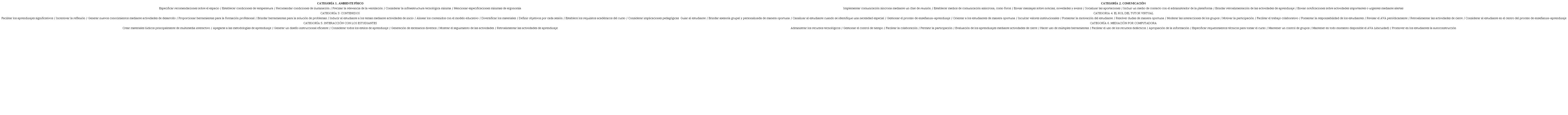 Estrategias de mediación tecnopedagógicas en los ambientes
								virtuales de aprendizaje