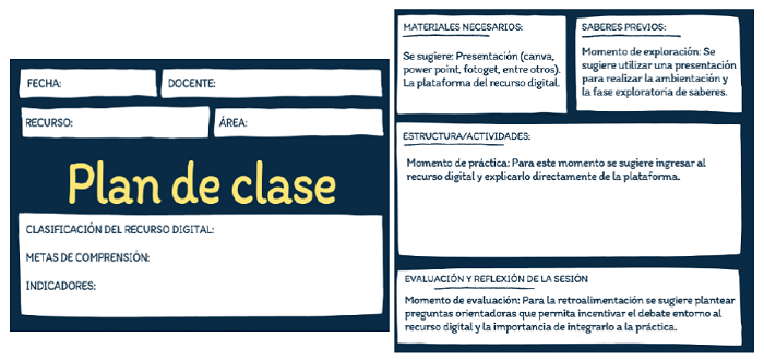 Planificacin de clase.