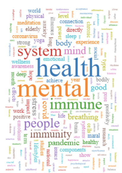 cloud of immunity and mental health tangles in COVID-19.