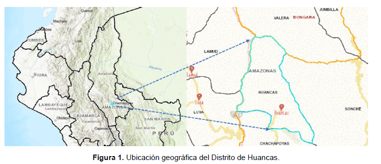 Figura 1. Ubicaci�n geogr�fica del Distrito de Huancas