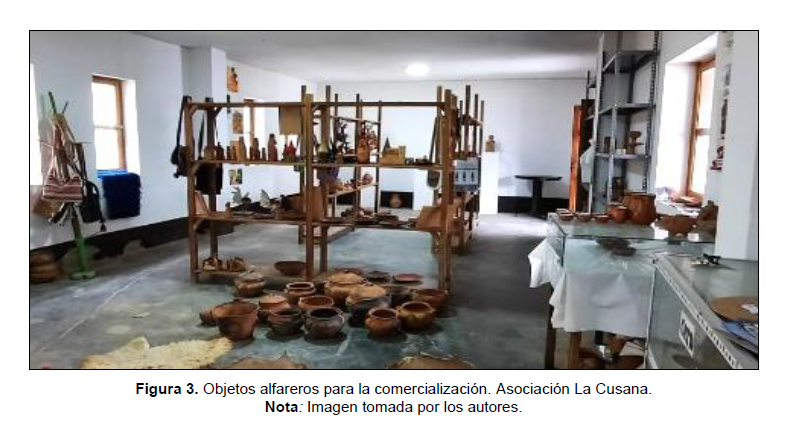 Figura 3. Objetos alfareros para la comercializaci�n. Asociaci�n La Cusana.