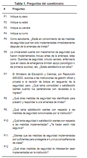 Preguntas del cuestionario