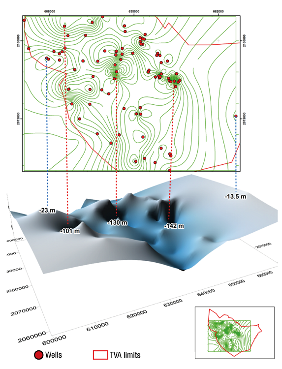 Digital elevation map interpolated by the Kriging method of static groundwater levels in the Tecamachalco Valley aquifer in 2016.