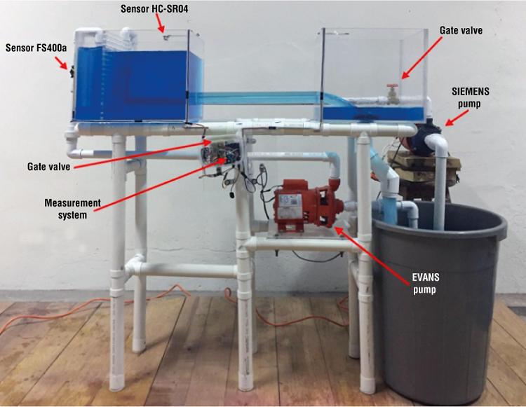 Hydraulic model with 12-in line scale built for culvert operation research.