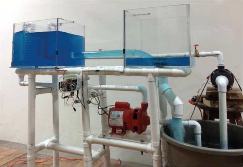Operation of the hydraulic model as an orifice with free discharge.