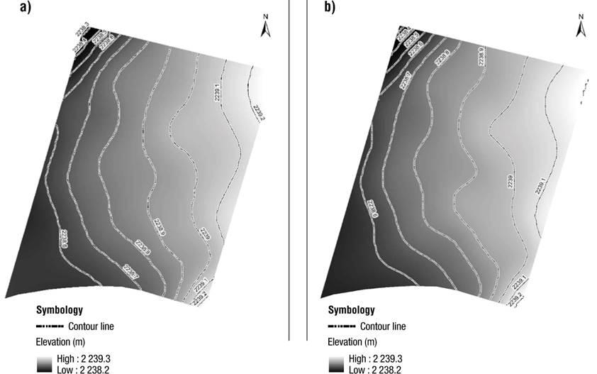 Digital elevation model: a) total station and b) GPS RTK.