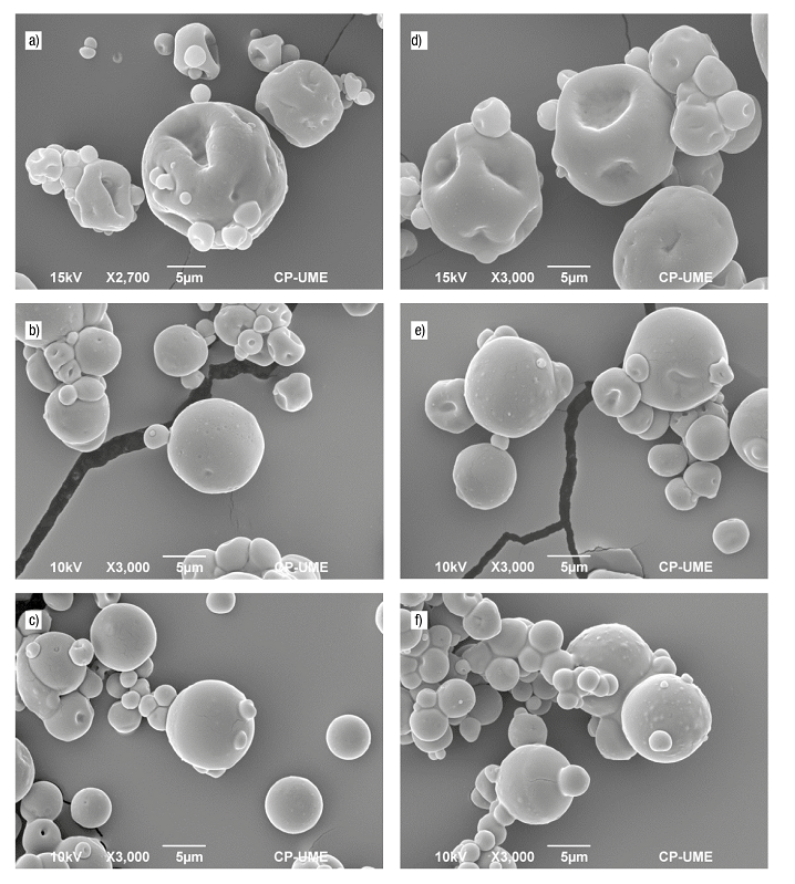 Micrographs of grape seed oil microcapsules: a) MWPC-CP,2:1, b) MWPC-HP55,2:1, c) MWPC-HP100,2:1, d) MWPC-CP,3:1, e) MWPC-HP55,3:1 and f) MWPC-HP100,3:1. M = microcapsule; WPC = whey protein concentrate; CP = citrus pectin; HP55 = hawthorn pectin from accession 55; HP100 = hawthorn pectin from accession 100; 3:1 = ratio of total biopolymers:oil (w/w); 2:1 = ratio of total biopolymers:oil (w/w).
