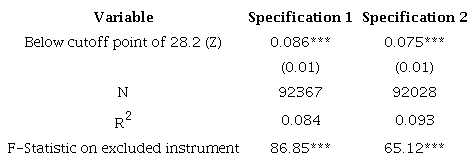RDD first stage (summary)