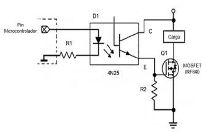 Arreglo optoacoplador-MOSFET