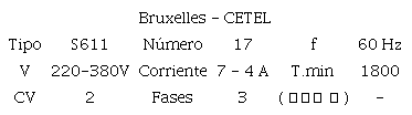 Datos de placa del motor de inducci&oacute;n utilizado