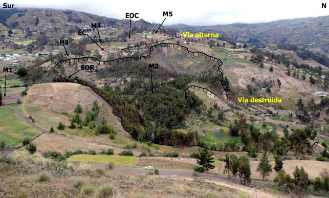 Imagen mostrando el deslizamiento antiguo de Cachi Alto y los dos deslizamientos traslacionales, incluyendo la ubicaci&oacute;n de los instrumentos de monitoreo ubicados en la corona del deslizamiento. El Moj&oacute;n 2 (M2) y Extens&oacute;metro oriental (EOR) est&aacute;n ubicados en el cuerpo del deslizamiento y en el escarpe principal