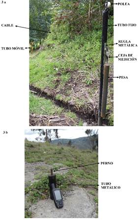 Extens&oacute;metro ensamblado e instalado, incluye los tubos implantados en la zona activa o inestable (Tubo m&oacute;vil) y en la zona estable o sin movimiento (Tubo fijo), adem&aacute;s de los componentes principales (3a). Moj&oacute;n met&aacute;lico instalado en el cerro Punteras denominado Estaci&oacute;n Base, incluyendo el perno para instalar el prisma &oacute;ptico y parte del tubo empotrado en un hoyo relleno de hormig&oacute;n (3b)