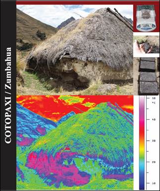 An&aacute;lisis de muestras de edificaci&oacute;n. Fuente: Elaboraci&oacute;n propia de autores / 2021