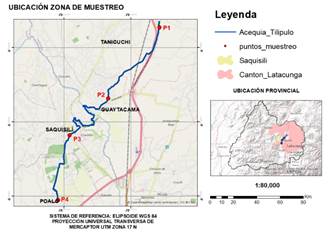 Mapa puntos de muestreo en la zona de estudio