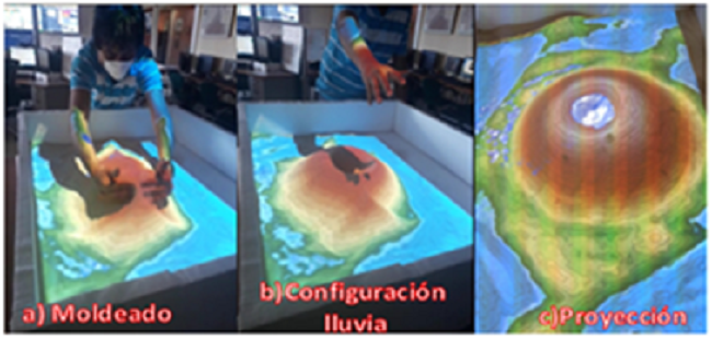 GS-Sandbox, simulaci&oacute;n de inundaci&oacute;n por lluvia.