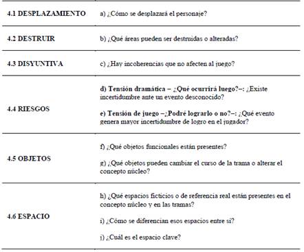 Variables de mecánicas