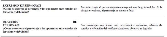 Dos variables de animación aplicadas a Fruit Clinic (Lion Studios, Game Guru, 2020)