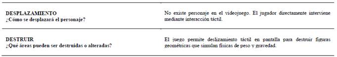 Dos variables de mecánicas aplicadas a Rise Up (Özyilmaz, Serkan, 2018)