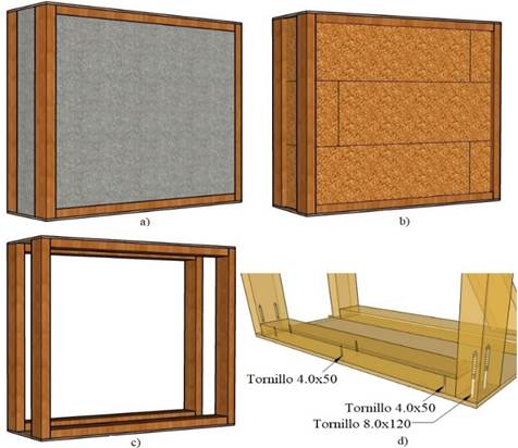 Configuraci�n del panel est�ndar: a) con revestimiento, b) sin revestimiento, c) molduras de madera, d) detalle de uniones