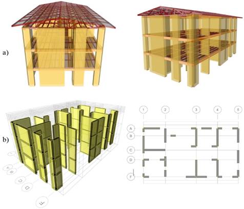 a) Vivienda de 3 pisos con paneles, b) distribuci�n de los paneles en la vivienda