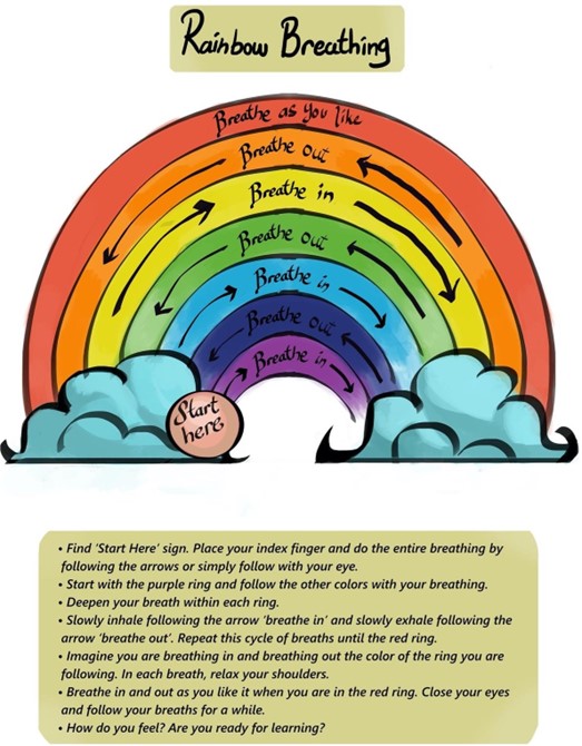 Rainbow Breathing