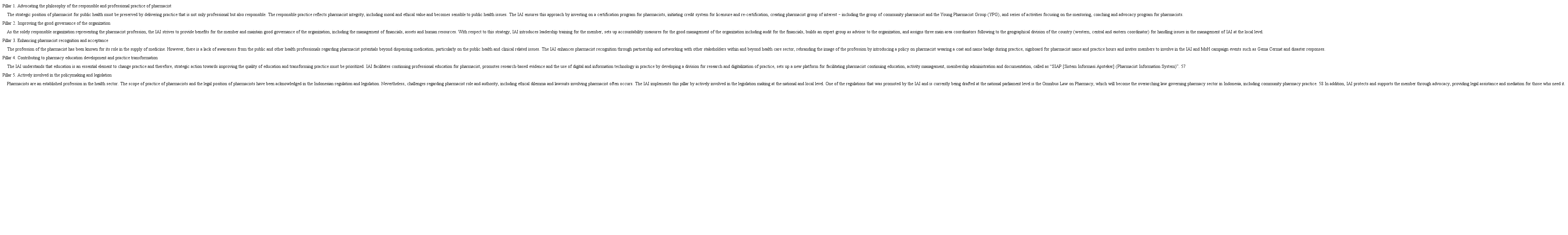 Summary of the five pillars of action for strengthening the
                        profession