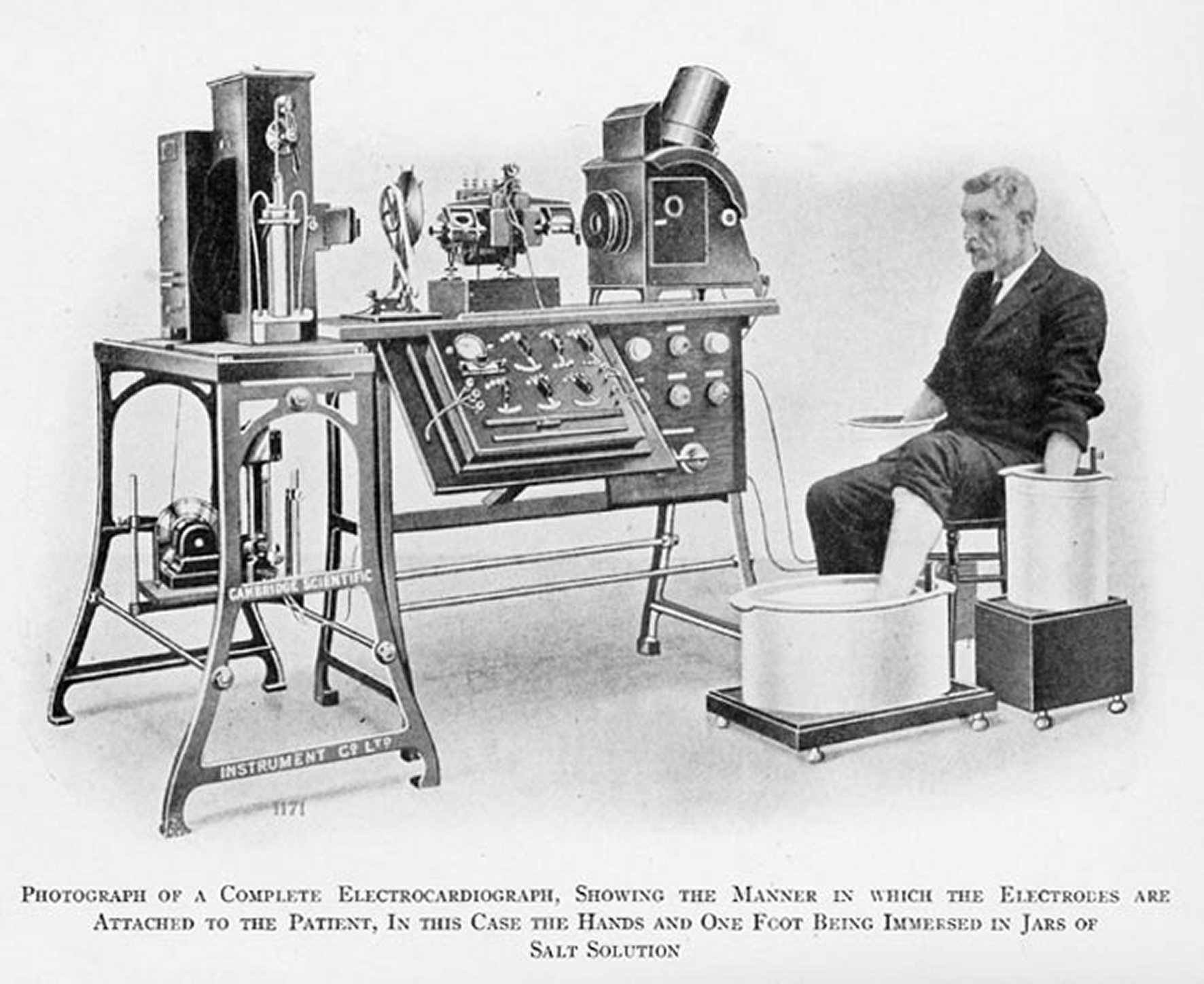 Norman Jefferis Holter with his original 38-Kg electrocardiogram recording backpack device.