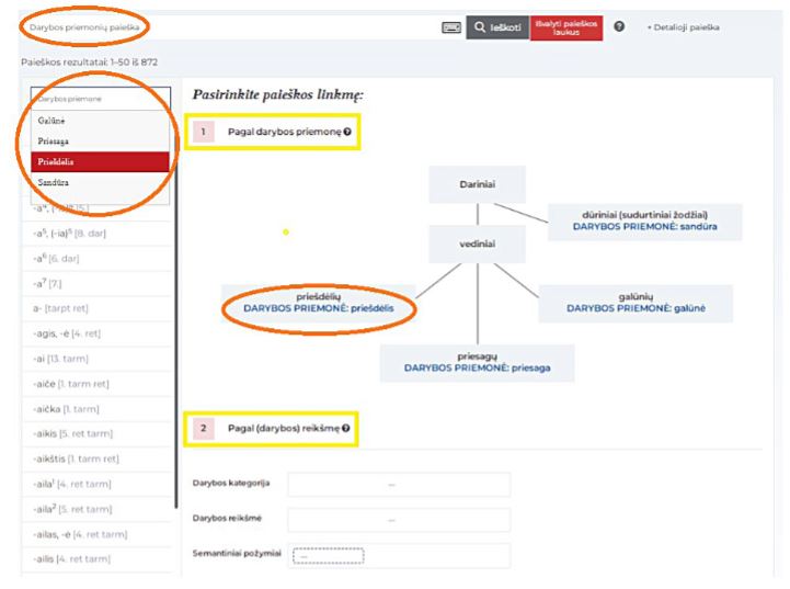 Darybos priemonių paieškos linkmės Žodžių darybos vedlyje