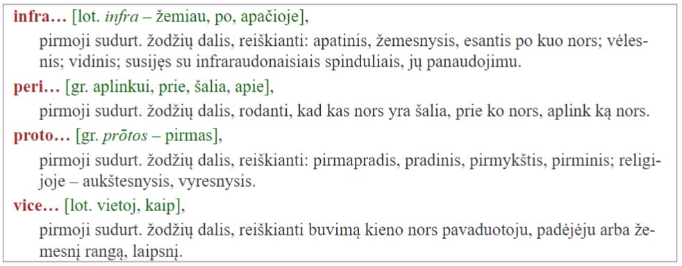 Infra-, peri-, proto-, vice- tarptautinių žodžių žodyne Interleksis