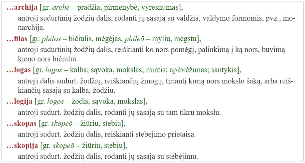 Kai kurios antrosios svetimkilmės dūrinių dalys žodyne Interleksis