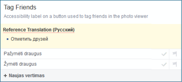 Eilutė su vertimu į pagalbinę kalbą (rusų)