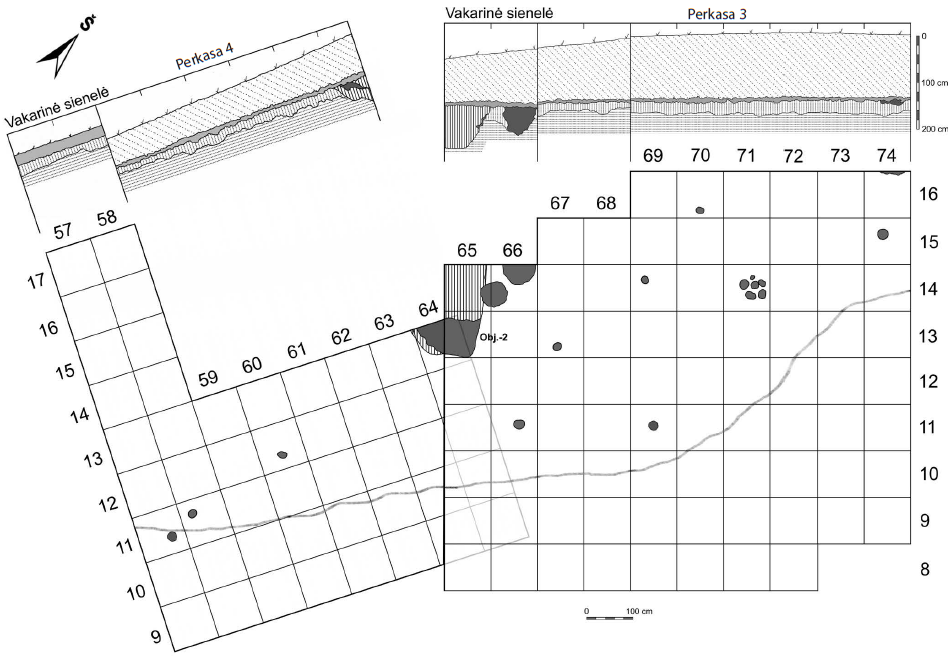 Perkasų 3 ir 4 planas. Sutartiniai ženklai pateikti 13 pav. E. Šatavičiaus brėžinys