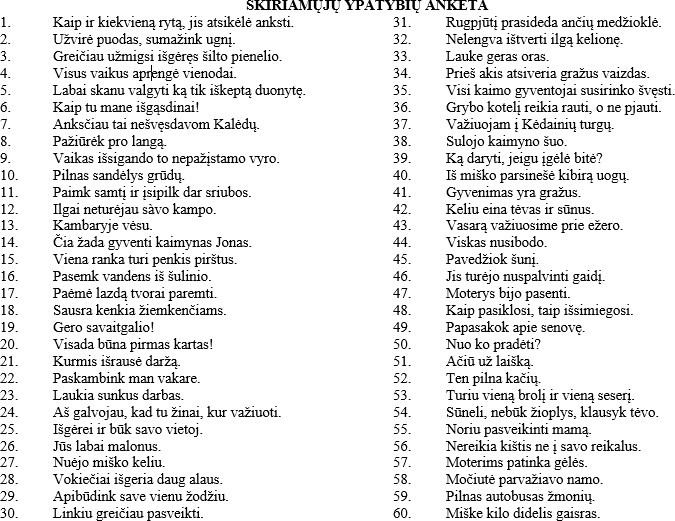 Tarminių ypatybių anketa