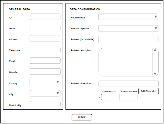 Data Input Configuration