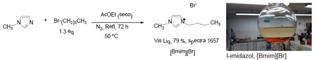 S&iacute;ntesis del l&iacute;quido i&oacute;nico base, bromuro de butil-metil-imidazol, [Bmim][Br]
