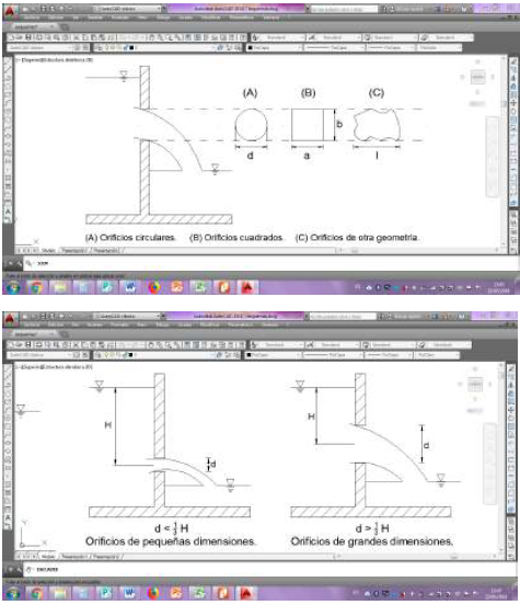Orif&iacute;cios seg&uacute;n su geometr&iacute;a y dimensiones.
