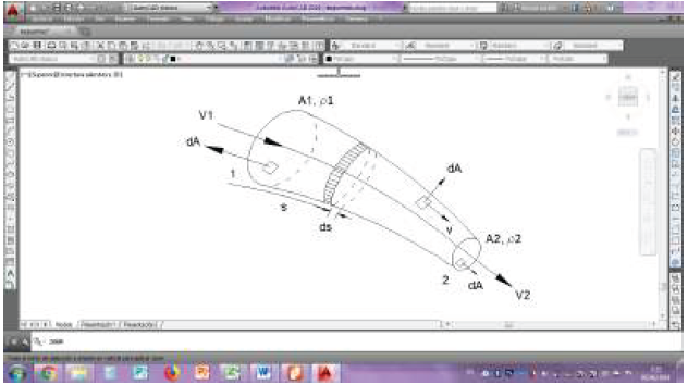 Ecuaci&oacute;n de continuidad para una vena l&iacute;quida.