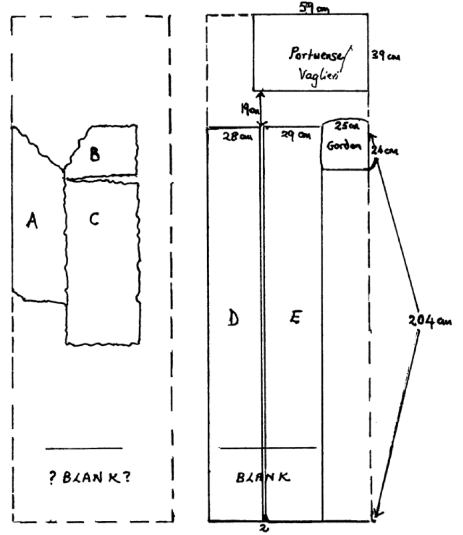 Fragmentų išsidėstymo schema (Horsfall 1983, 86)