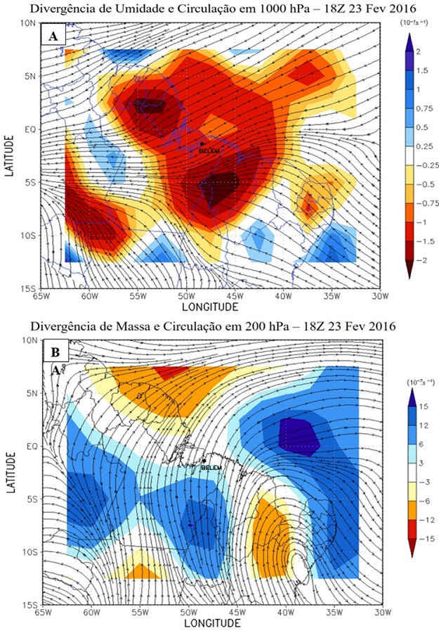 A. Divergência de umidade (10-7. s -1 ) e circulação do vento em 1000 hPa, média de 1800Z à 2359Z em 23 de fevereiro de 2016 no norte do Brasil; B. Divergência de massa (10-7. s -1 ) e circulação do vento em 200 hPa, 1800Z à 2359Z em 23 de fevereiro de 2016 no norte do Brasil.
