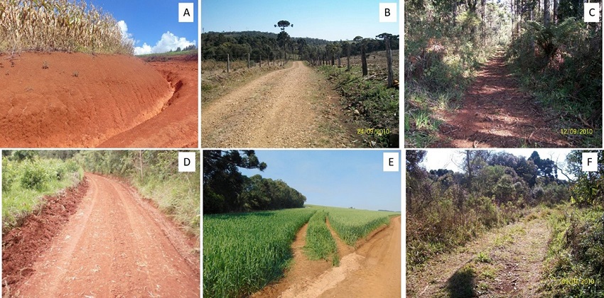 Types of roads. A. Unpaved rural road; B. Rural roads with gravel; C. Forest road; D. Road bank; E. Rails; F. Abandoned roads. 