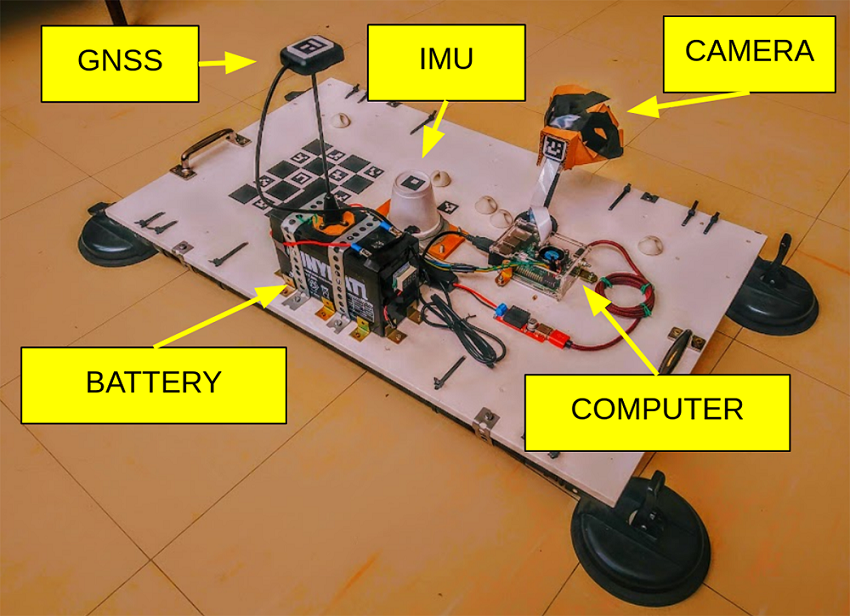 The developed TMMS platform.