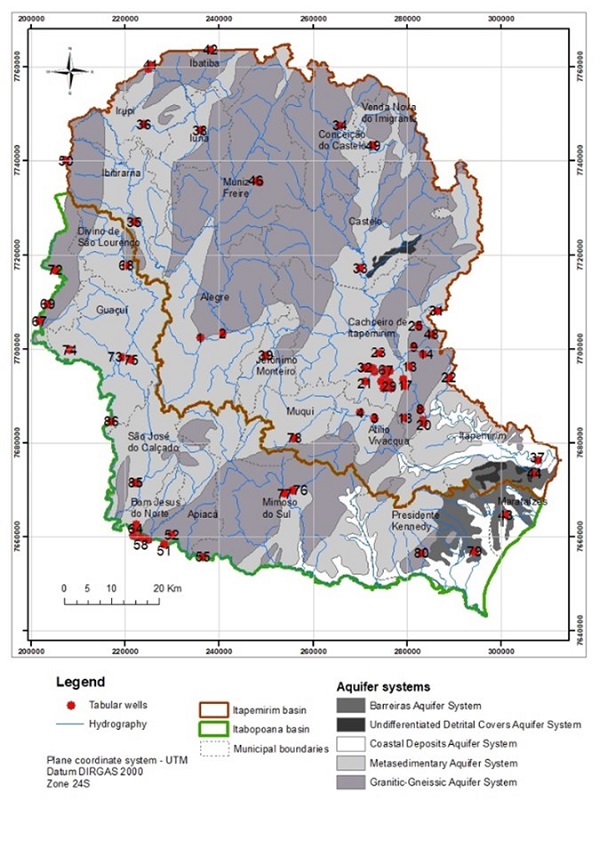 Aquifer systems of the Itapemirim and Itabapoana rivers basins.