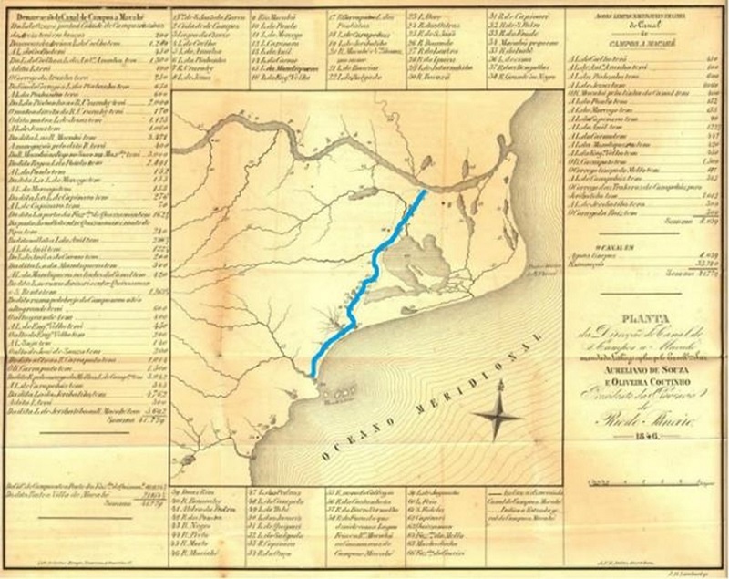 Map of the Campos - Macaé Canal dated 1846 (highlighted in blue). Modified from Penha (2012), original map from Archivo Militar (1846). 
