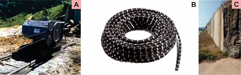 Proposed method for cutting the rock using a diamond wire machine with a rotating head; C. An example of the cut rock.