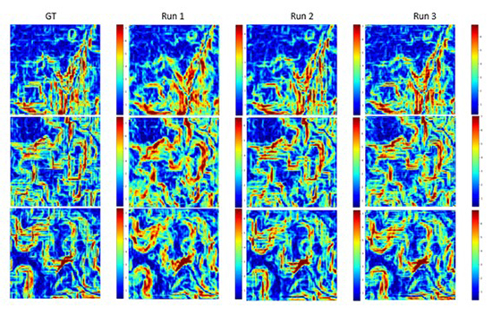 DEMs containing the terrain slope results of the high-resolution images versus the images generated by Runs 1, 2 and 3. Slope values are in percentage. GT: Ground Truth.