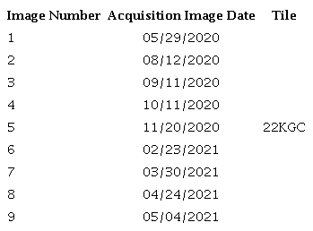Image number, acquision date and tile of Sentinel-2 MSI images.