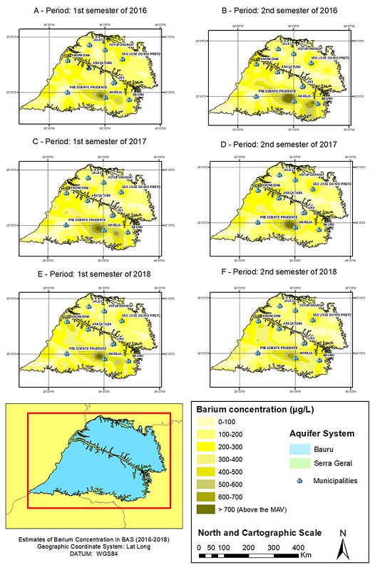 Estimate of Barium Concentration in BAS: A. 1st semester of 2016; B. 2st semester of 2016; C. 1st semester of 2017; D. 2st semester of 2017; E. 1st semester of 2018; F. 2st semester of 2018.