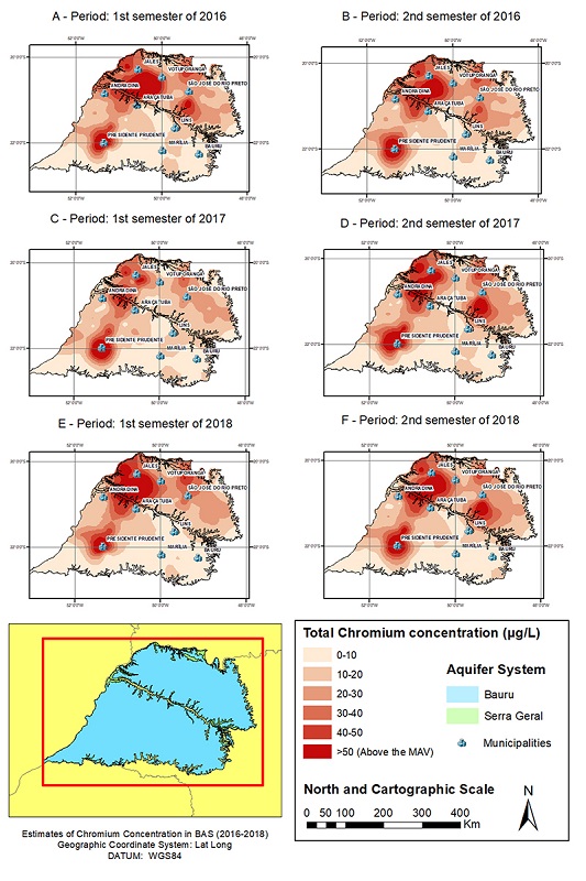 Estimate of Total Chromium concentration in BAS: A. 1st semester of 2016; B. 2st semester of 2016; C. 1st semester of 2017; D. 2st semester of 2017; E. 1st semester of 2018; F. 2st semester of 2018.