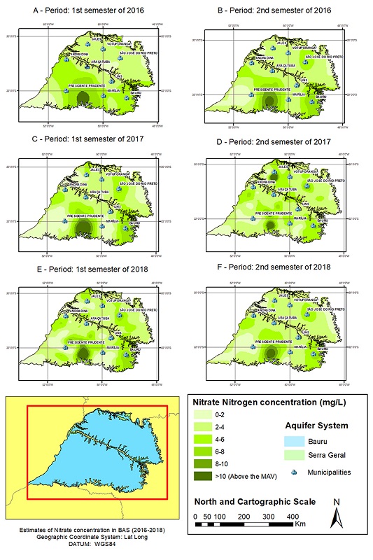 Estimate of Nitrate Concentration in BAS: A. 1st semester of 2016; B. 2st semester of 2016; C. 1st semester of 2017; D. 2st semester of 2017; E. 1st semester of 2018; F. 2st semester of 2018.